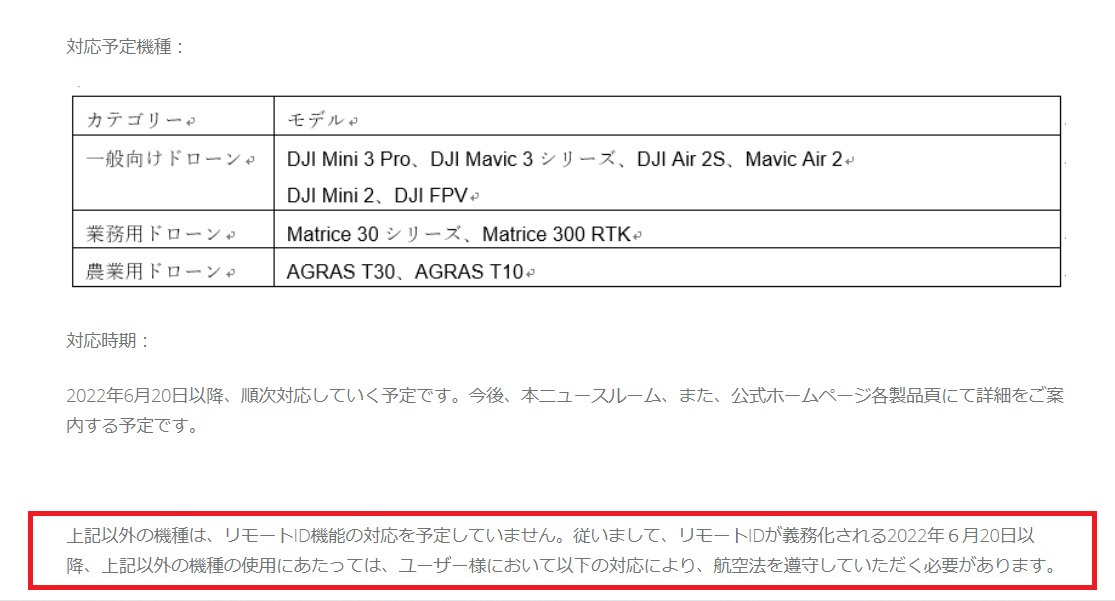 リモートID未対応モデル外付け必須】リモートID対応機種の紹介 